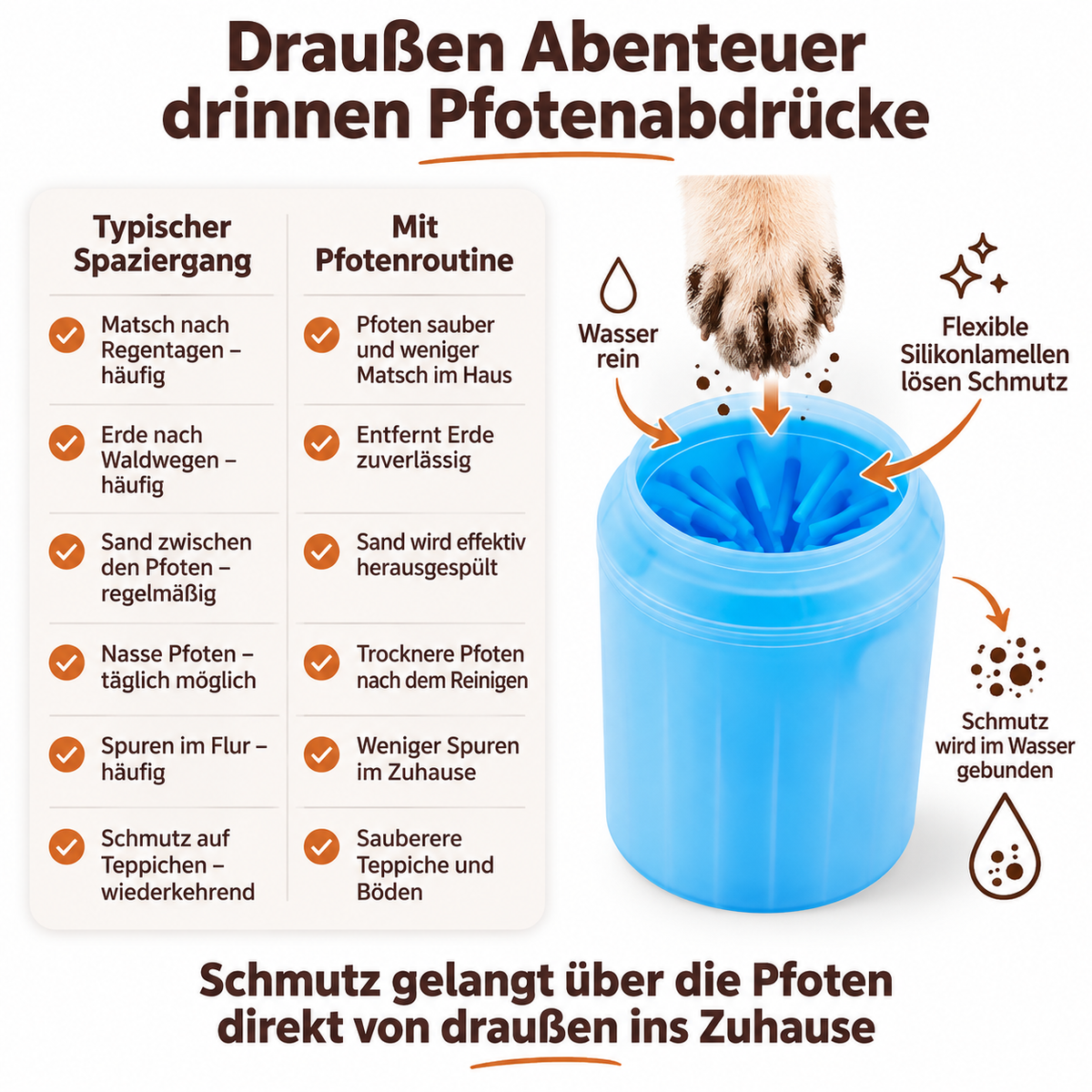 PAWCLEAN – Silikon-Pfotenreiniger